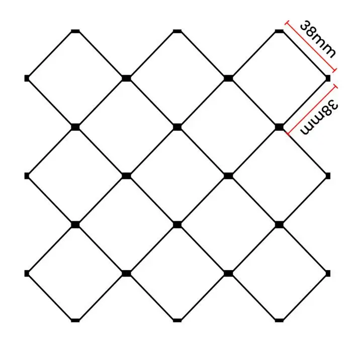 Diagram showing open aperture size of three inch netting