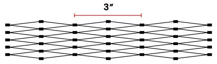 Diagram showing stretched length of 3 inch netting