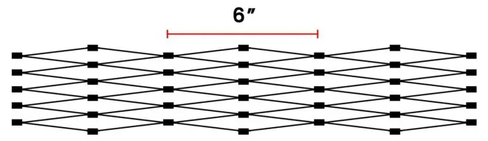 Diagram showing stretched length of 6 inch netting